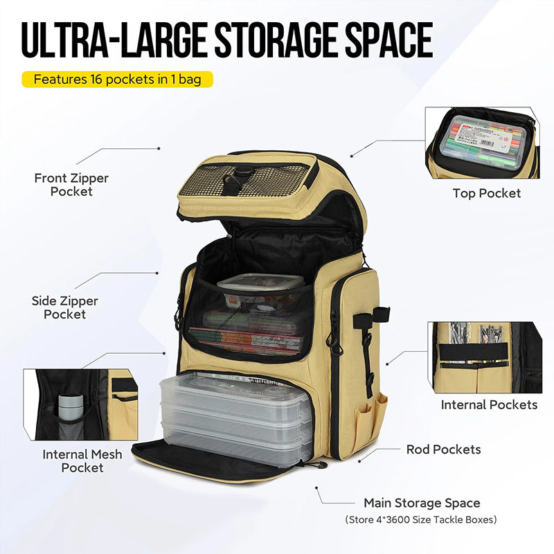 Fishing Backpack with Rod Holder, Tackle Organizer Box & More Storage